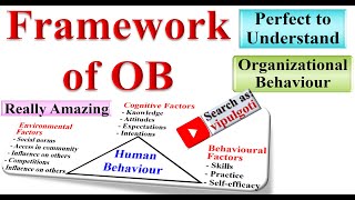 Framework of OB, OB, 5 #OrganisationalBehaviour #OB