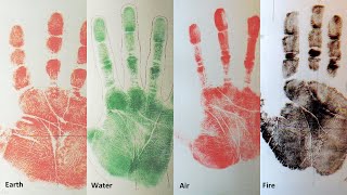 Introduction to Handreading (1): Handshapes
