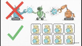Celebrity A Evolve Training: Autonomous Post Training of a 30B Model Net Worth