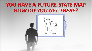 VSM + TK: Navigating toward your desired future