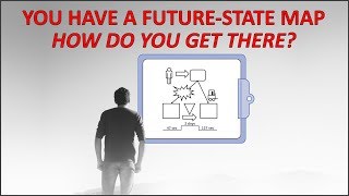 VSM + TK: Navigating toward your desired future