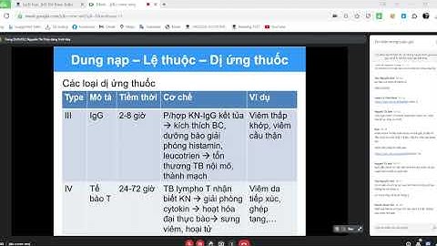 Dược lý 1 - NTTU - Buổi 2