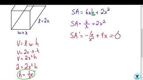 Optimization Open Rect Prism