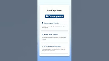 Java Applet Programming | Lecture 37: Demonstration-XIII