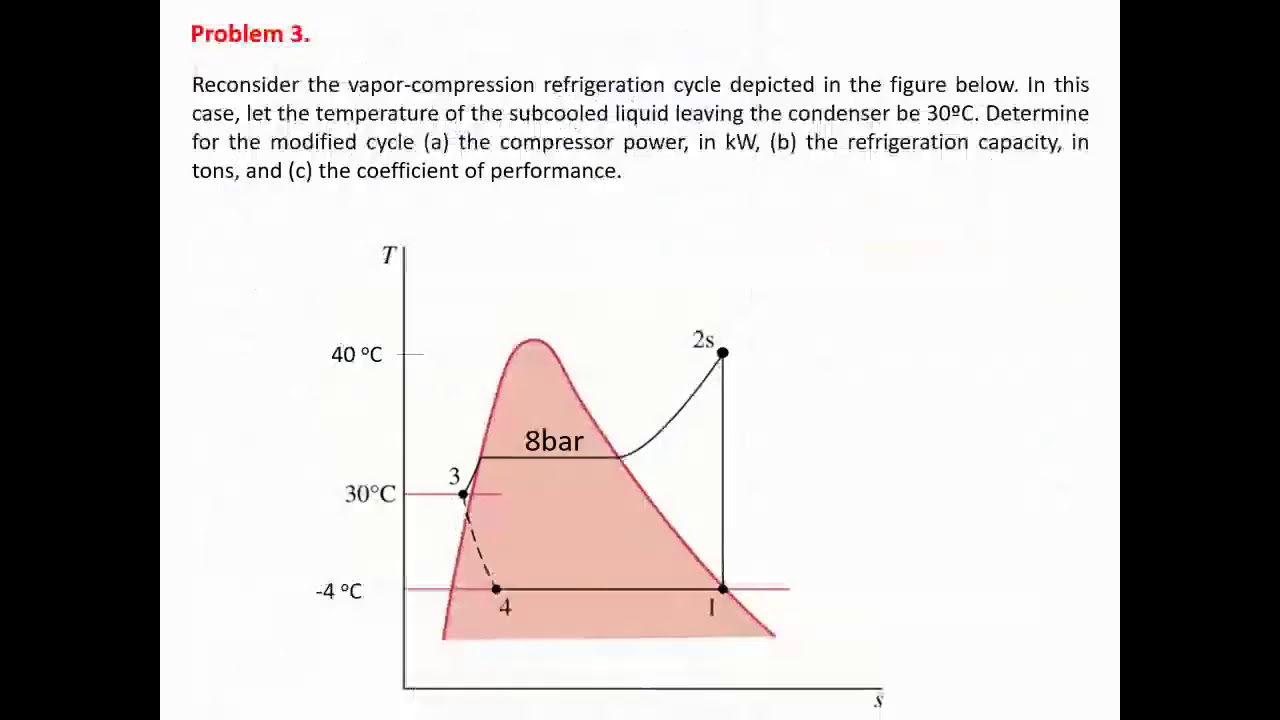 Energy Balances Practice Problems YouTube
