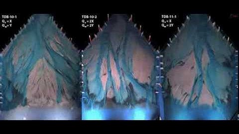 3 Non-cohesive deltas undergoing pure aggradation with different water and sediment feeds