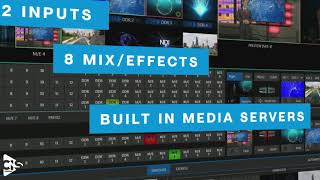 Cis Group And Newtek