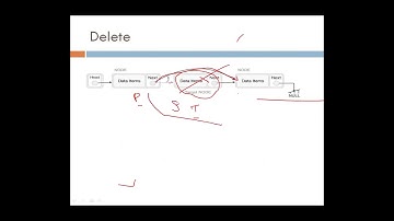 DATA STRUCTURE LECTURE 2 COMPUTER SCIENCE ENGINEERING FOR TRB ASPIRANTS