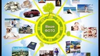 Карта мечты и счастья по фэншуй Карта мечты и счастья по фэншуй
