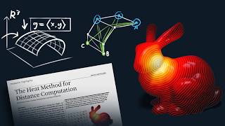 Studying Differential Geometry & The Heat Method (implementation today maybe!) screenshot 5