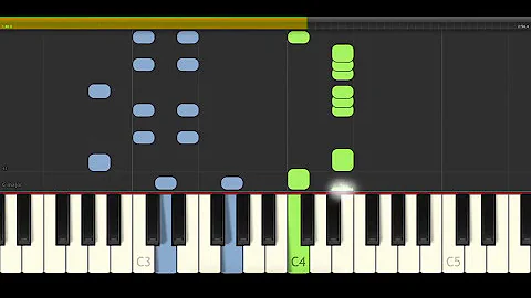 Bryson Tiller Run me Dry Piano Midi tutorial Sheet app Cover Karaoke