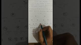 Subset sum problem # Algorithm Analysis #