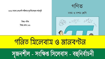 SSC 2026 Math Short Syllabus | Mark Distribution | এসএসসি ২০২৬ গনিত সংক্ষিপ্ত সিলেবাস ও মানবণ্টন