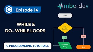#14: While & Do...While Loops | C Programming for Beginners