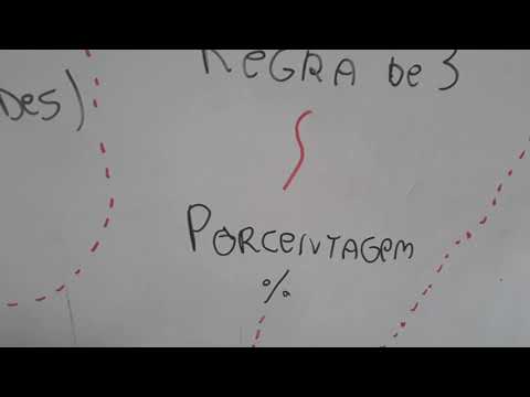 Vídeo: Que ordem deve ser ensinada matemática?