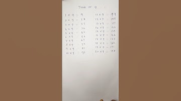 Easy Trick to learn Table of 9/Multiplication ❌ #table #tables #tricks #multiplication