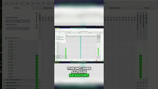 Dante Controller  Sample Rate Synchronization Explained!