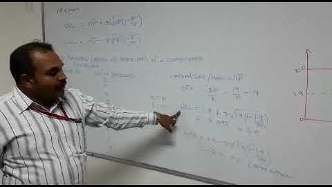 np chart in operations management