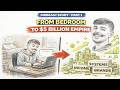 How MrBeast Built a $5 Billion Empire From His Bedroom? (Part 1)