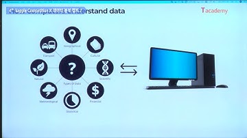 [캐글  X 데이타분석캠프 2] 피처 엔지니어링 - 1. Data | T아카데미