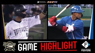 2022年5月18日 オリックス対北海道日本ハム 試合ハイライト