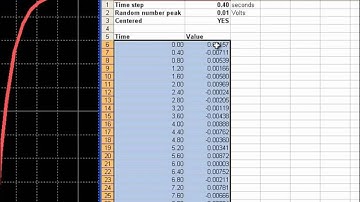 PSpice Noise Source from File (Part 2 of 2)
