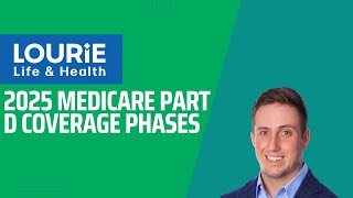 2025 Part D Coverage Phases - UPDATED