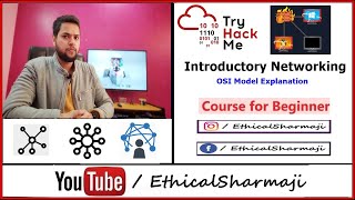TryHackMe #2 Networking Fundamentals  | OSI Model