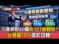 川普本周將對60國祭301新關稅？「台灣擬10%低於日韓」將追查台廠是否產能過剩【頭條600秒】