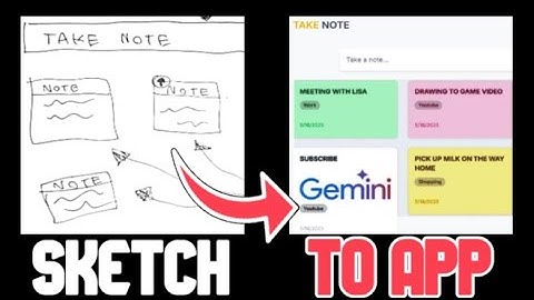 NO CODE NEEDED: Just DRAW Your Apps and Games! 🤯