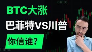 【指数】巴菲特减仓VS川普翻倍，你信谁？BTC如期大涨，黄金10年没戏！美股加密分析预测，#投資 #股市 #美股 #trading #stockmarket #btc  #nasdaq