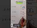 Venn Diagram Class11 Cbse Jee Sets
