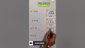 Venn diagram #class11 #cbse #jee #sets