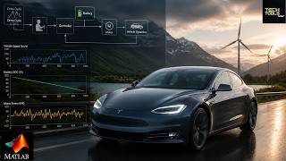 Powertrain blockset of simulink. EV'S . MATLAB.
