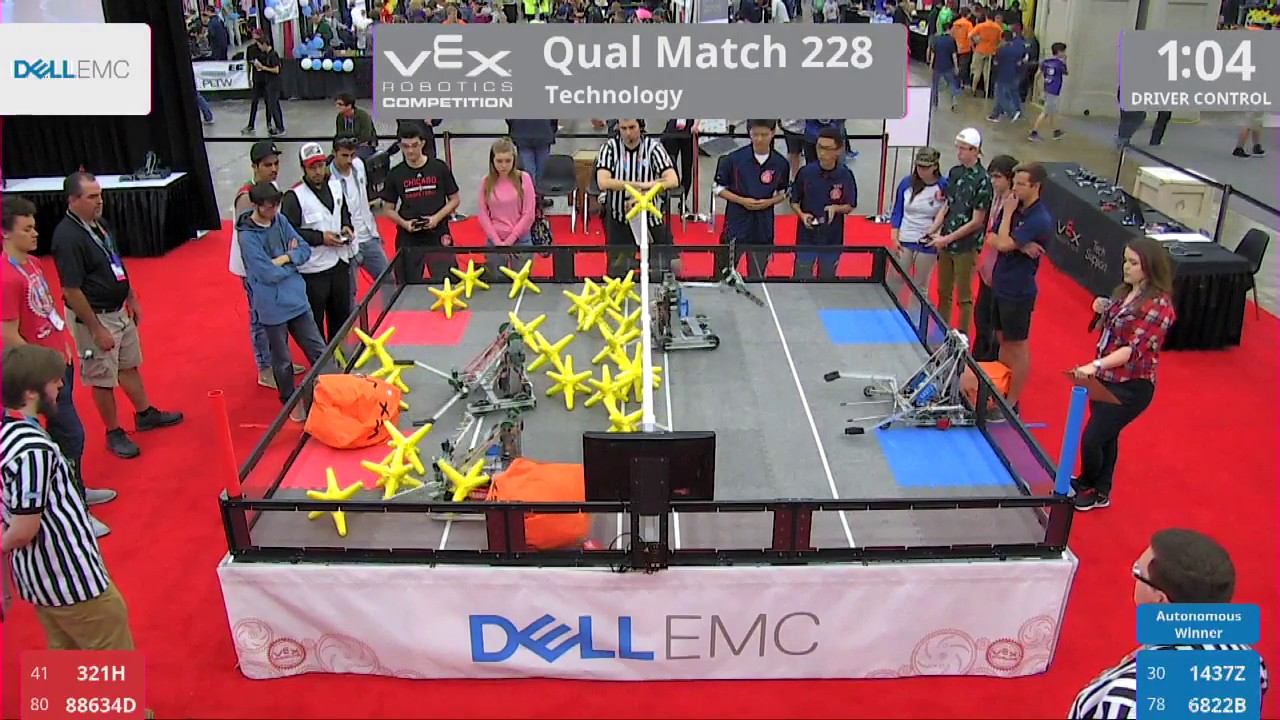 2017 VRC Tech Q228 - 321H 88634D vs 1437Z 6822B - 19 to 45