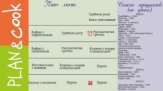 Меню на неделю. Пошаговый пример - 1 Меню на неделю. Пошаговый пример - 1