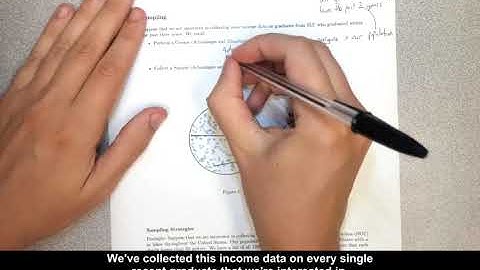 STAT 113 IntroData Sampling Introduction cc