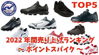 【ポイントスパイク】年間売上ランキング～ポイントスパイク編～