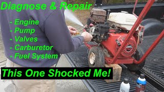 Famous How to Fix a Pressure Washer that Won't Start/Run or Pump Profile