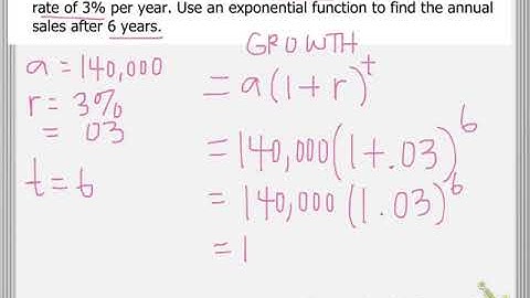 Algebra 2 Applications