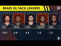 Chicago Bears Roster Breakdown From ESPN Ft. Some SURPRISES