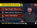 Chicago Bears Roster Breakdown From ESPN Ft. Some SURPRISES