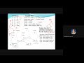2-Module 5 - Syntax Tree, Structure of a Type
