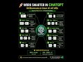 🚀 WORK SMARTER IN CHATGPT⌨️ 10 ChatGPT Shortcuts हर User को पता होना चाहिए!