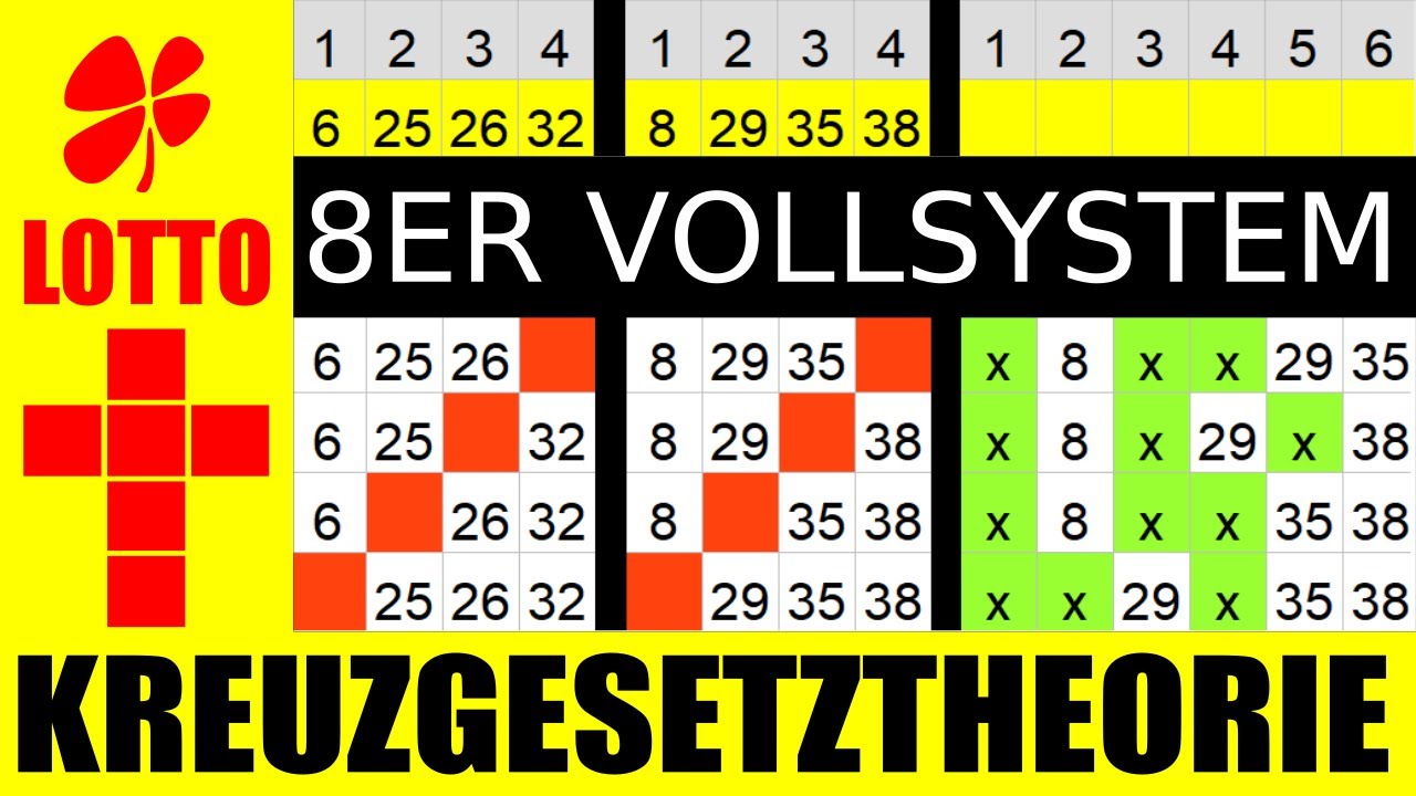 Lotto 6 Aus 49 System Gewinntabelle Lotto 6 aus 49 !!! 8 ER Mini Vollsystem - YouTube