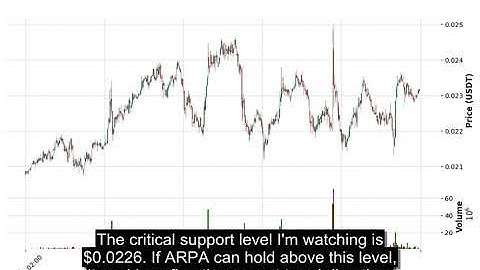 ARPA (ARPAUSDT) Technical Analysis - Price Prediction & Buy or Sell August 24, 2025