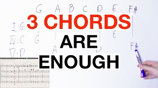 How to HARMONIZE A Melody With Just 3 Chords Music Theory Tutorial