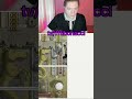 Прохождение игры Gorogoa. Часть 1. #twitch #tiktok #gameplay #gorogoa #puzzle