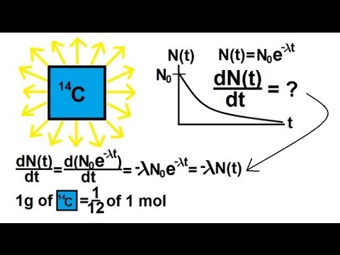 derive half life formula from YouTube · Duration: 3 minutes 41 seconds derive half life formula from YouTube · Duration: 3 minutes 41 seconds