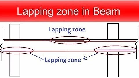 Lapping zone in continuous beam. Basic Rules for Lapping length in Beam.#lapping#beam #construction